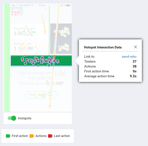 Hotspot interaction data